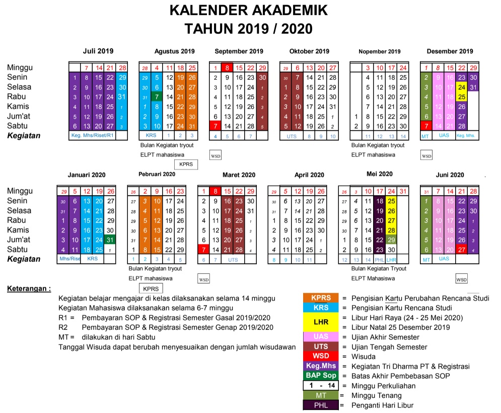 Kalender Akademik - S1 Kesehatan Masyarakat - Fakultas ...